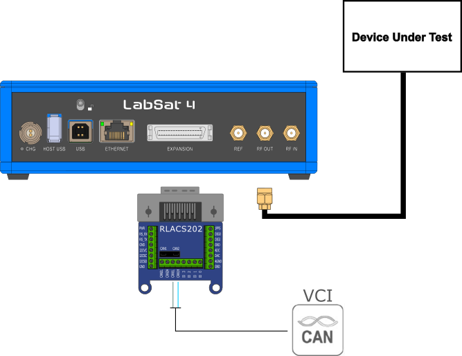 LabSat4_Replaying_DigitizedFile_750px