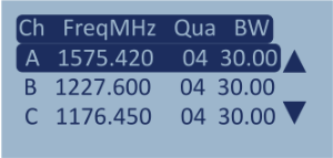 Screenshot of the RF Channels screen with Channel A highlighted.