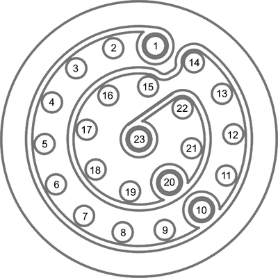 Pin out info RLCAB163 - grey scale - rotated to match unit connector