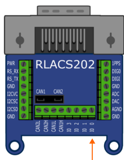 Diagram of the RLACS202 Expansion Connector. 
