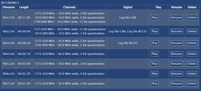 Screenshot of the Recordings area.