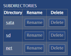 Screenshot of available subdirectories.