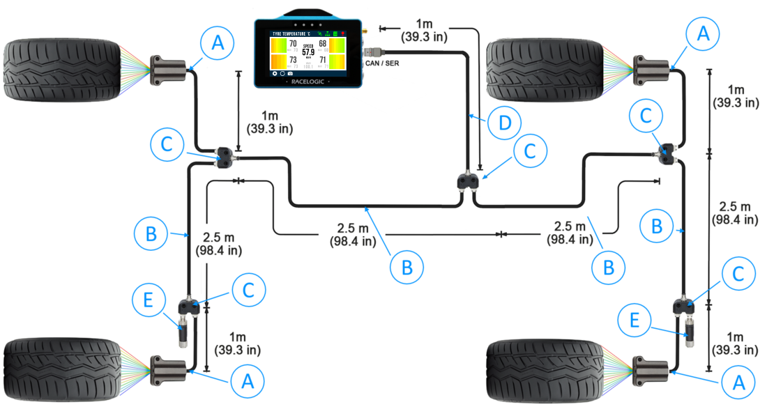 TTMS Hardware Install