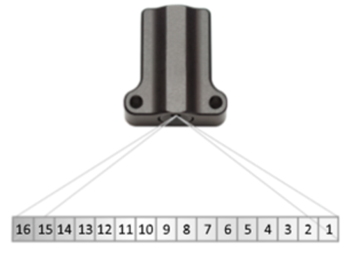 Tyre Temp Sensor Hardware Install 2.png