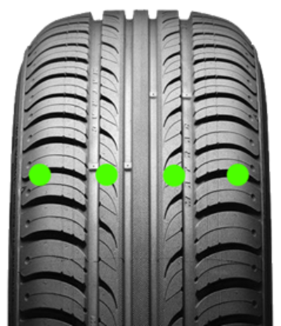 Tyre Temp Sensor Tyre View.png