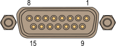 Drawing of the VBOX 4 Analogue Input Connector