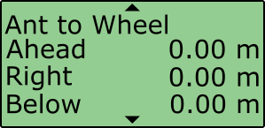 VBMAN ADAS Subject Contact Points
