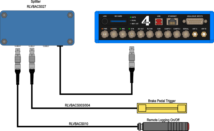 Connection diagram for VBOX 4 ADAS and brake pedal trigger or remote logging switch via a splitter.