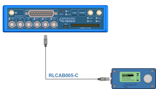 VBOX 3i RTK with VBOX Manager_500px