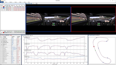 VBOX Sim CircuitTools