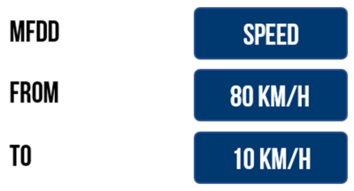 MFDD Speed options in the Decel Settings on VBOX Touch.