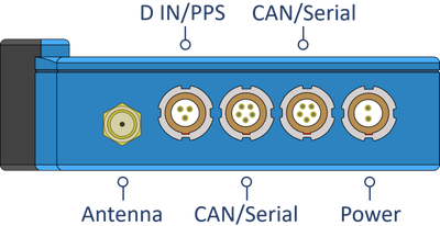 Sideview of VBOX Touch showing connector/ports. 