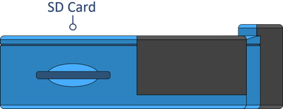 Sideview of VBOX Touch showing SD Card slot.