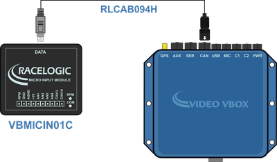 Video VBOX Waterproof
