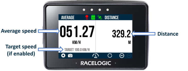 speedmode_averagespeed